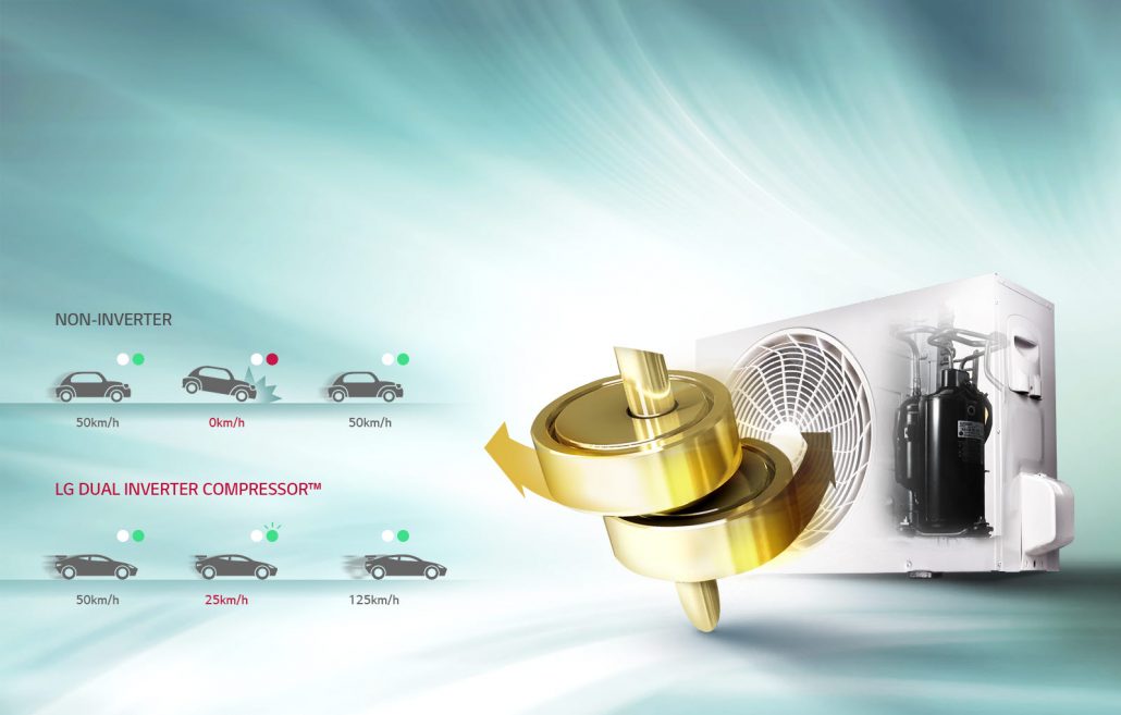 Dual_Cool_2016_Feature_04_Dual_Inverter_Compressor_D_Q096J3A2
