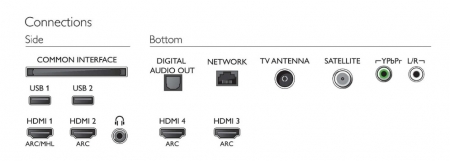 تلویزیون 55 اینچ 4K فیلیپس مدل 55pus8303 | pus8303 - تصویر 8