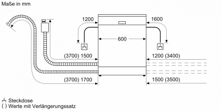 ماشین ظرفشویی 14 نفره بوش مدل SMS4HCI48E - تصویر 7