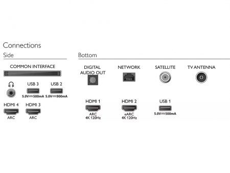 تلویزیون 55 اینچ OLED فیلیپس مدل 55OLED706 - تصویر 5