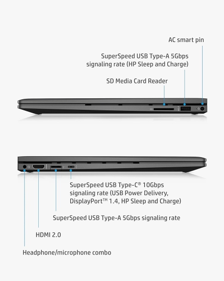 لپ تاپ استوک HP ENVY15-Ryzen5 5500u-x360 touch - تصویر 2