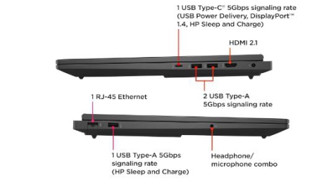 لپ تاپ گیمینگ HP OMEN 16X i5-13420H - تصویر 5